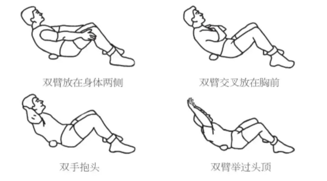 刻苦训练篮球时如何避免受伤的建议_2
